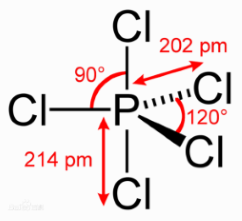 五氯化磷